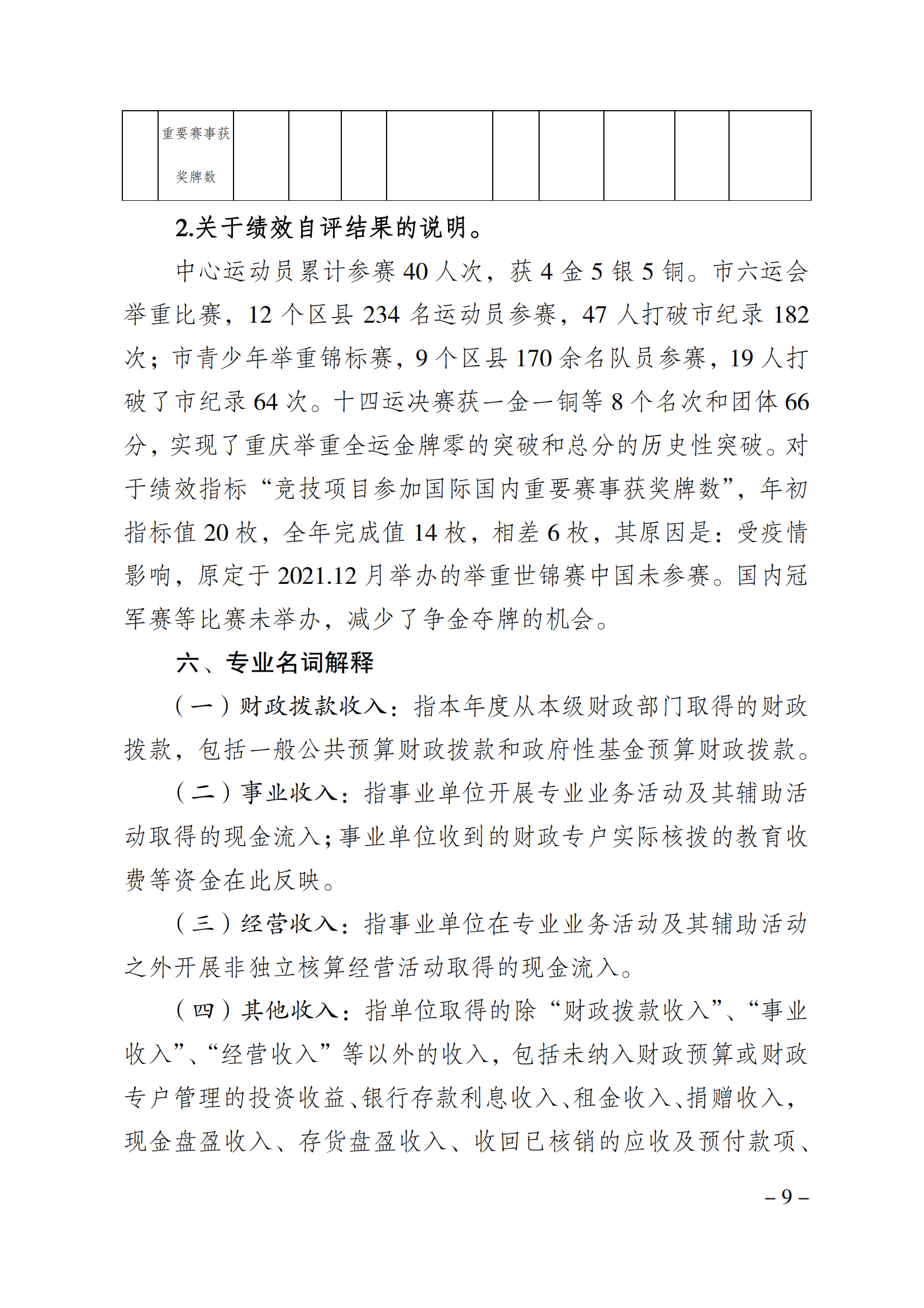 2021年度决算公开报告(举重中心)_合并_08.png