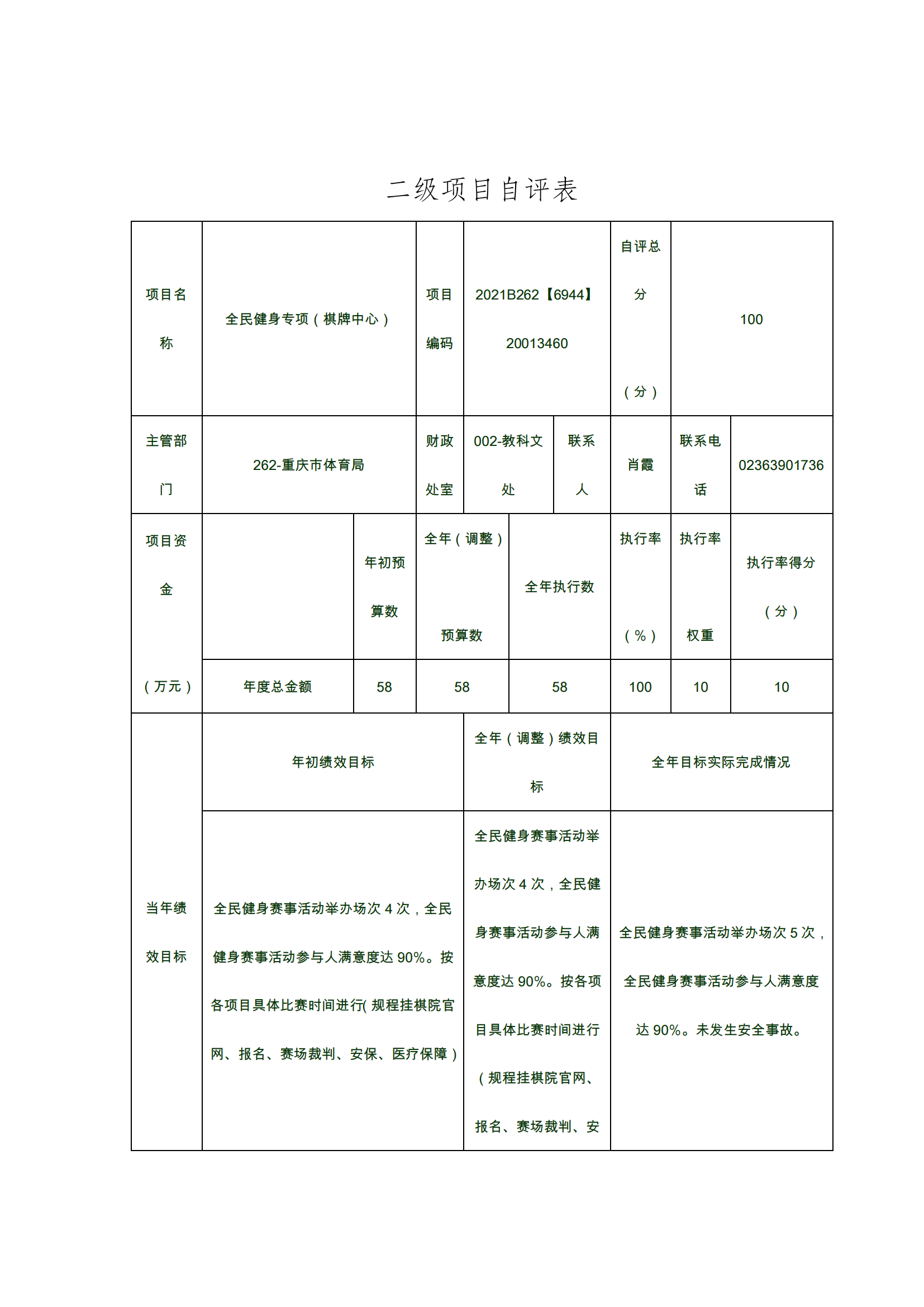 2021年度决算公开报告(市棋牌中心)_合并_07.png