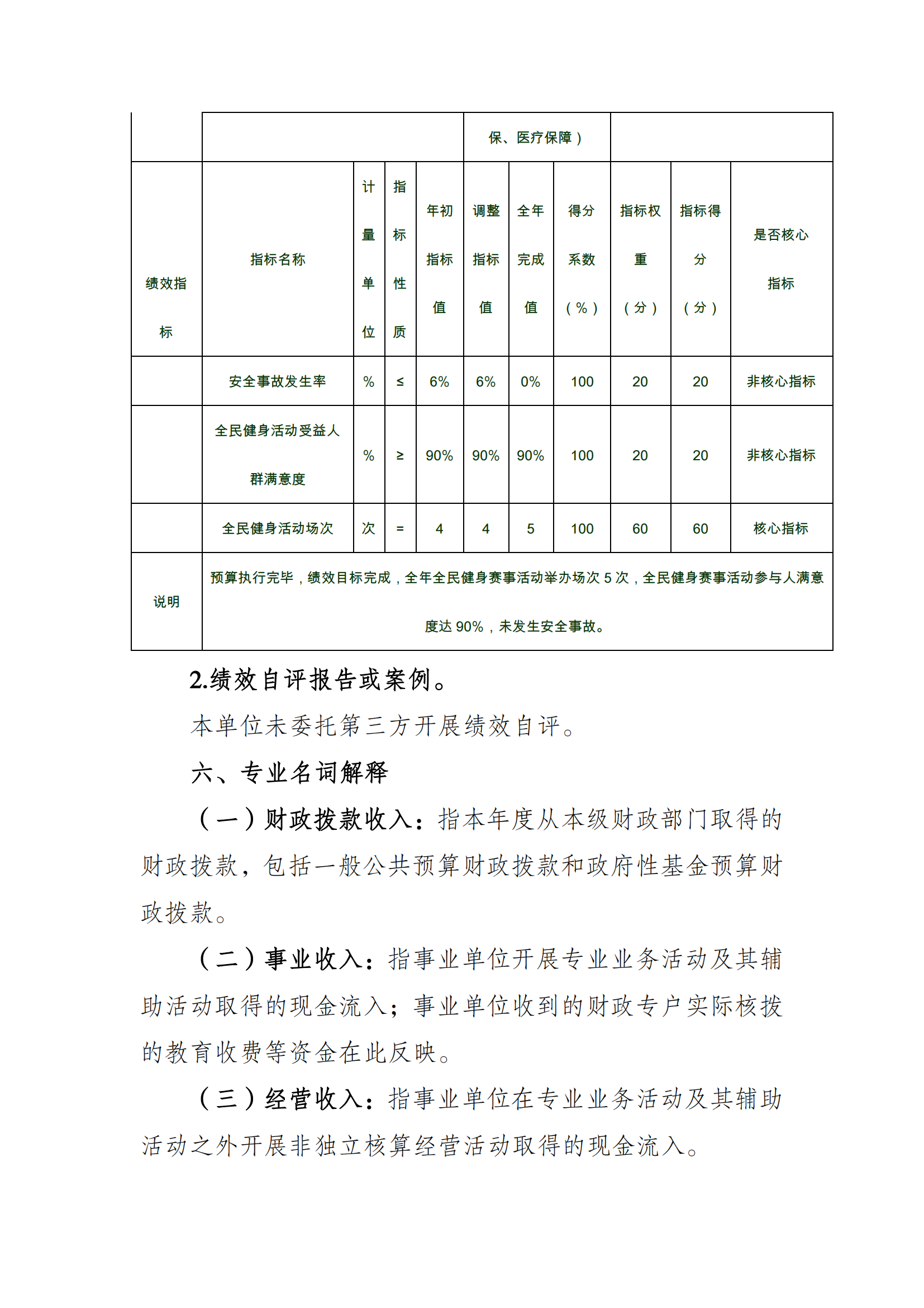 2021年度决算公开报告(市棋牌中心)_合并_08.png
