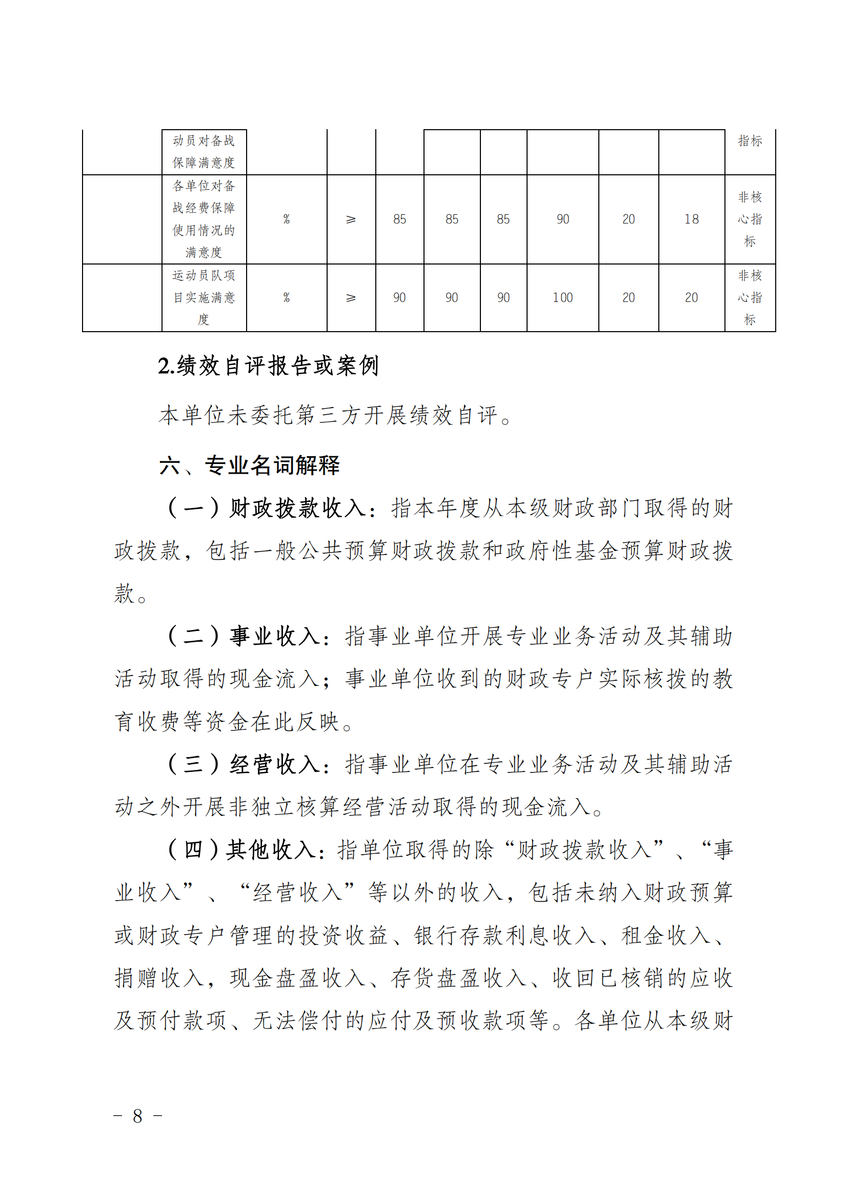 2021年度决算公开报告(体科所)_合并_07.png