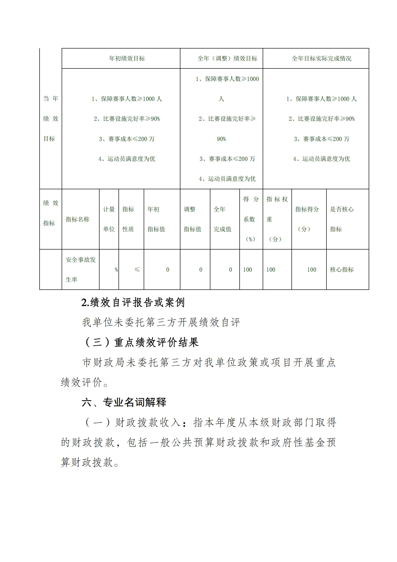 2021年度决算公开报告(奥体中心)_合并_08.png