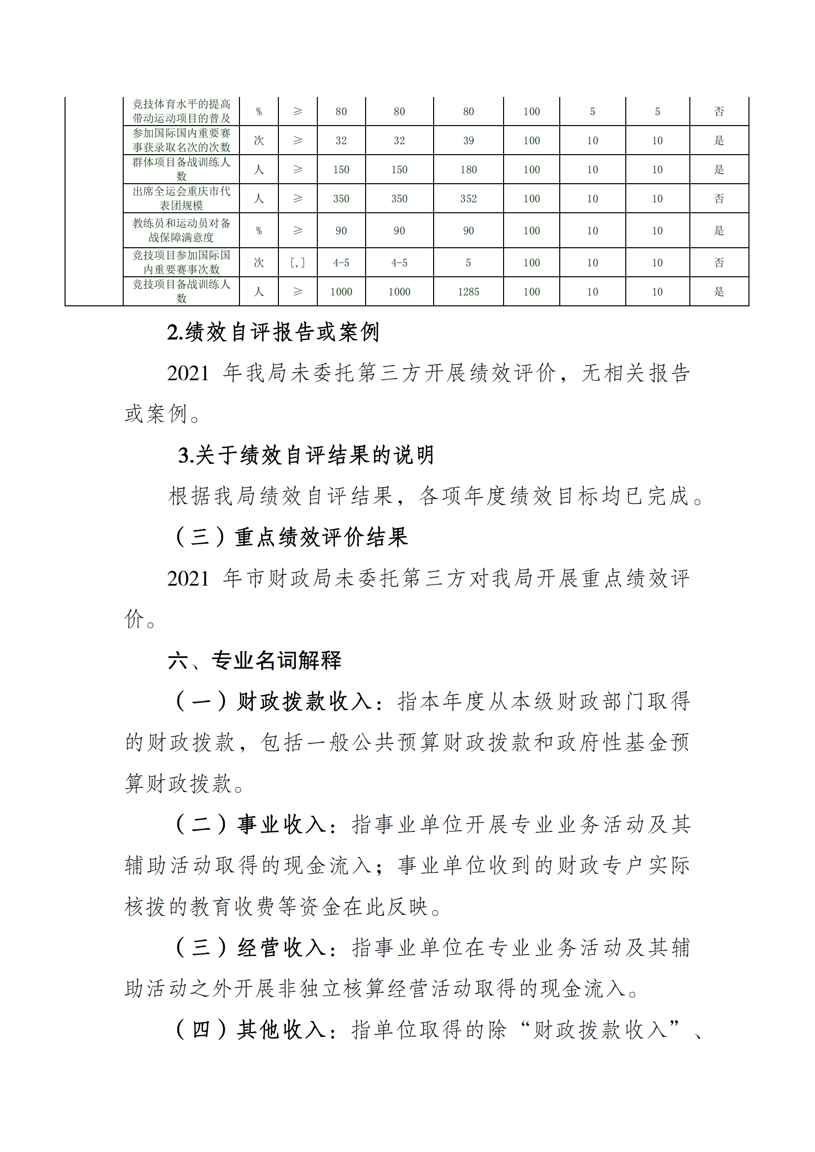2021年度决算公开报告(市体育局)_合并_14.png
