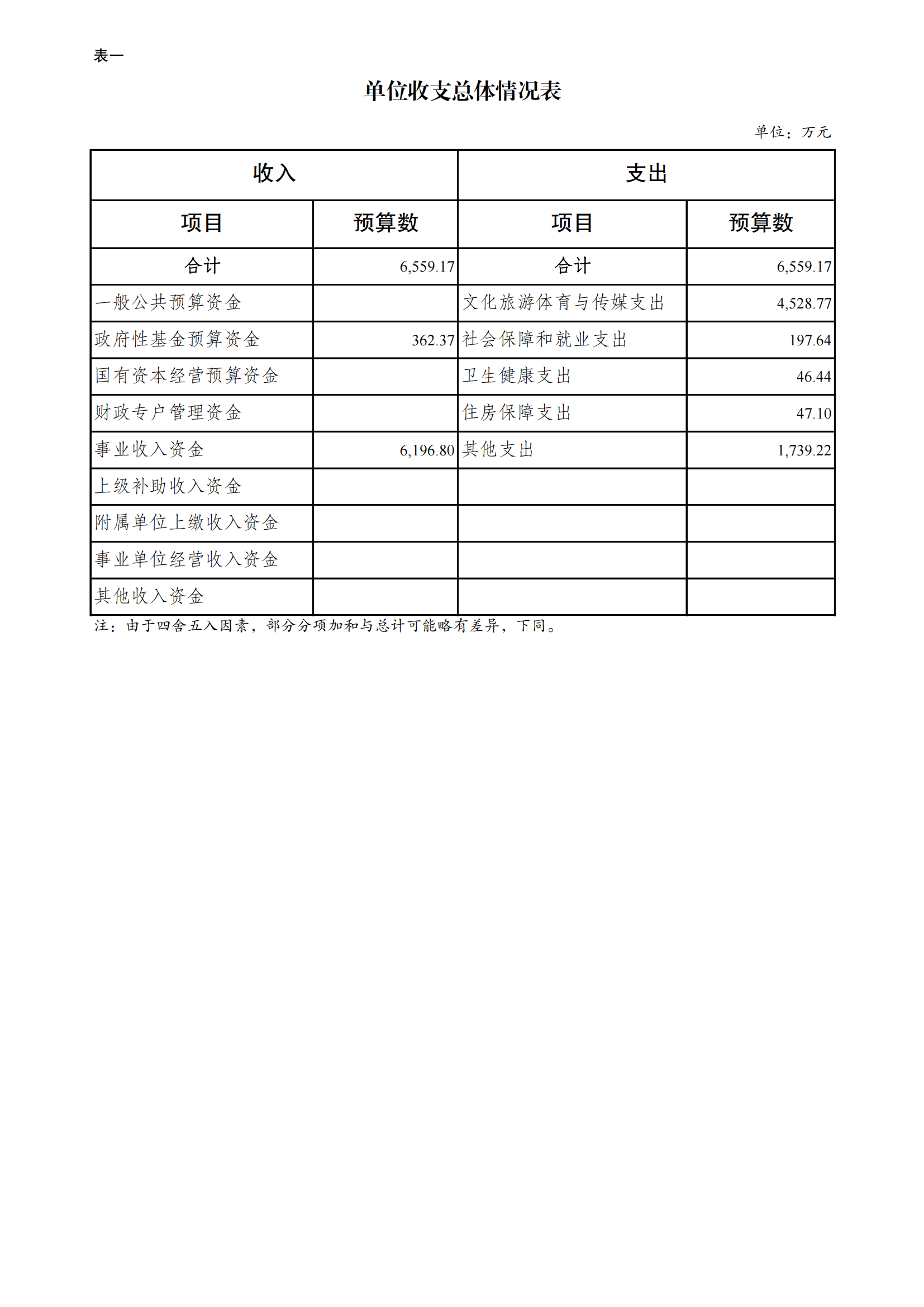 262019-重庆市竞技体育训练中心_06.png