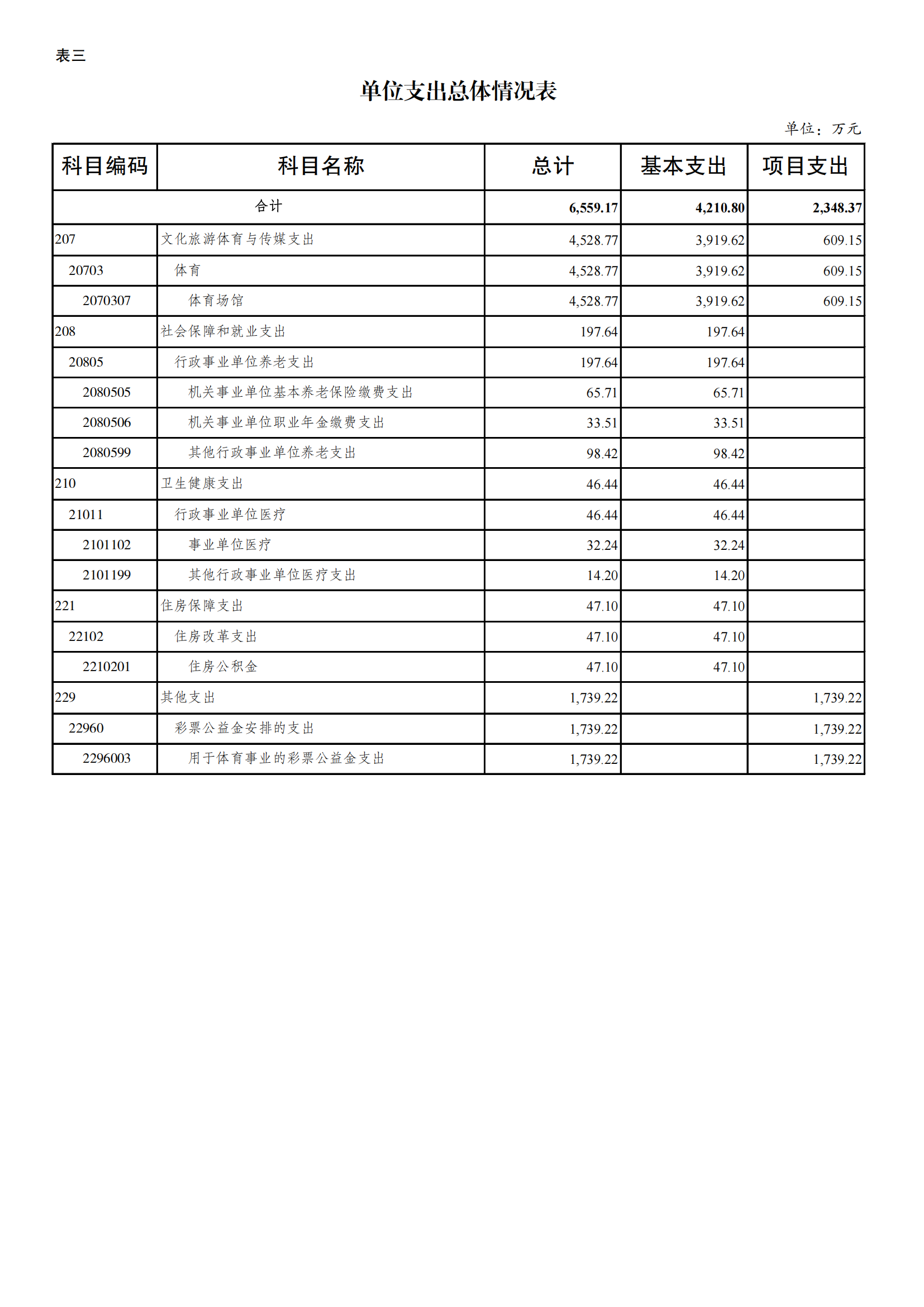 262019-重庆市竞技体育训练中心_08.png