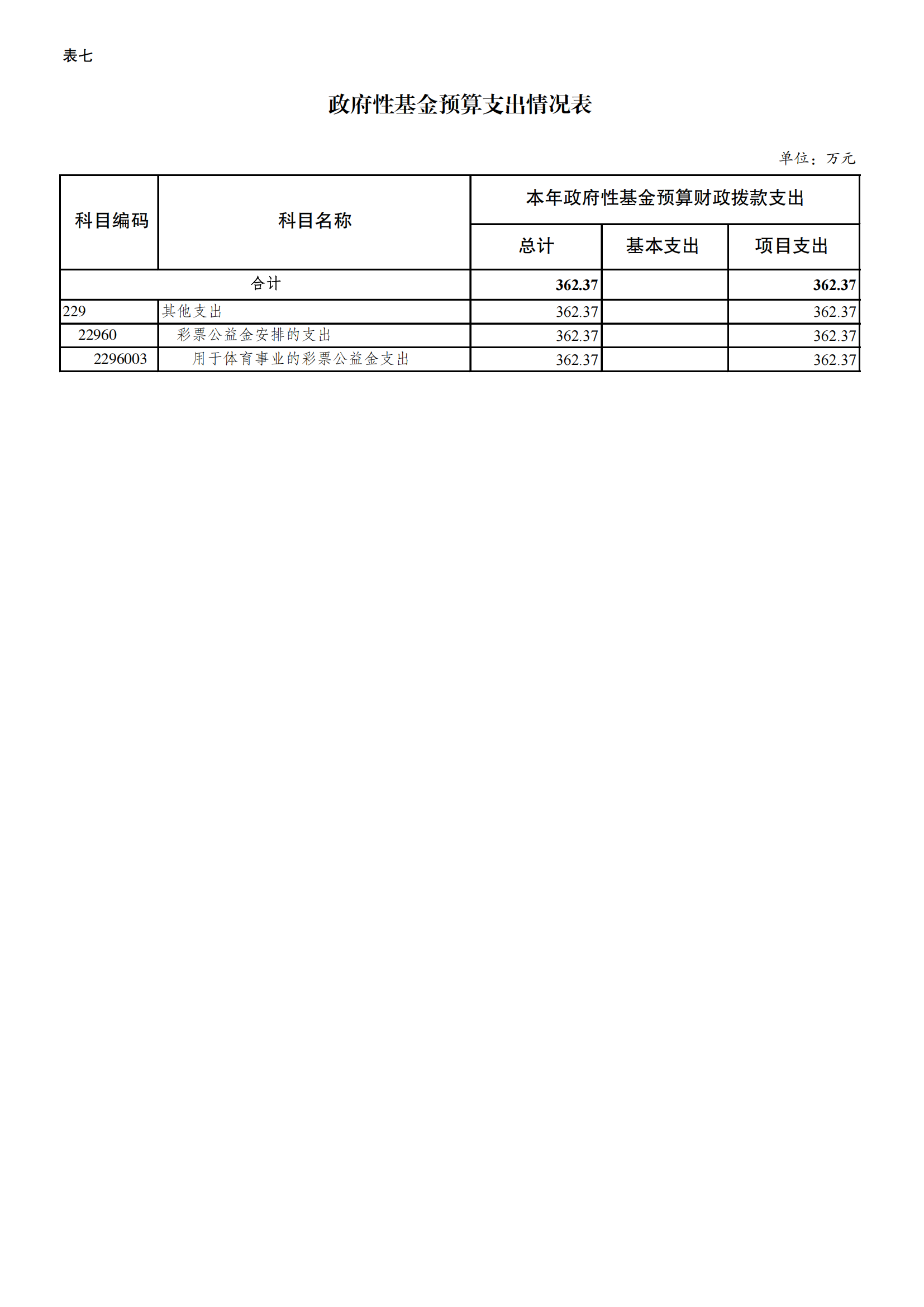 262019-重庆市竞技体育训练中心_12.png