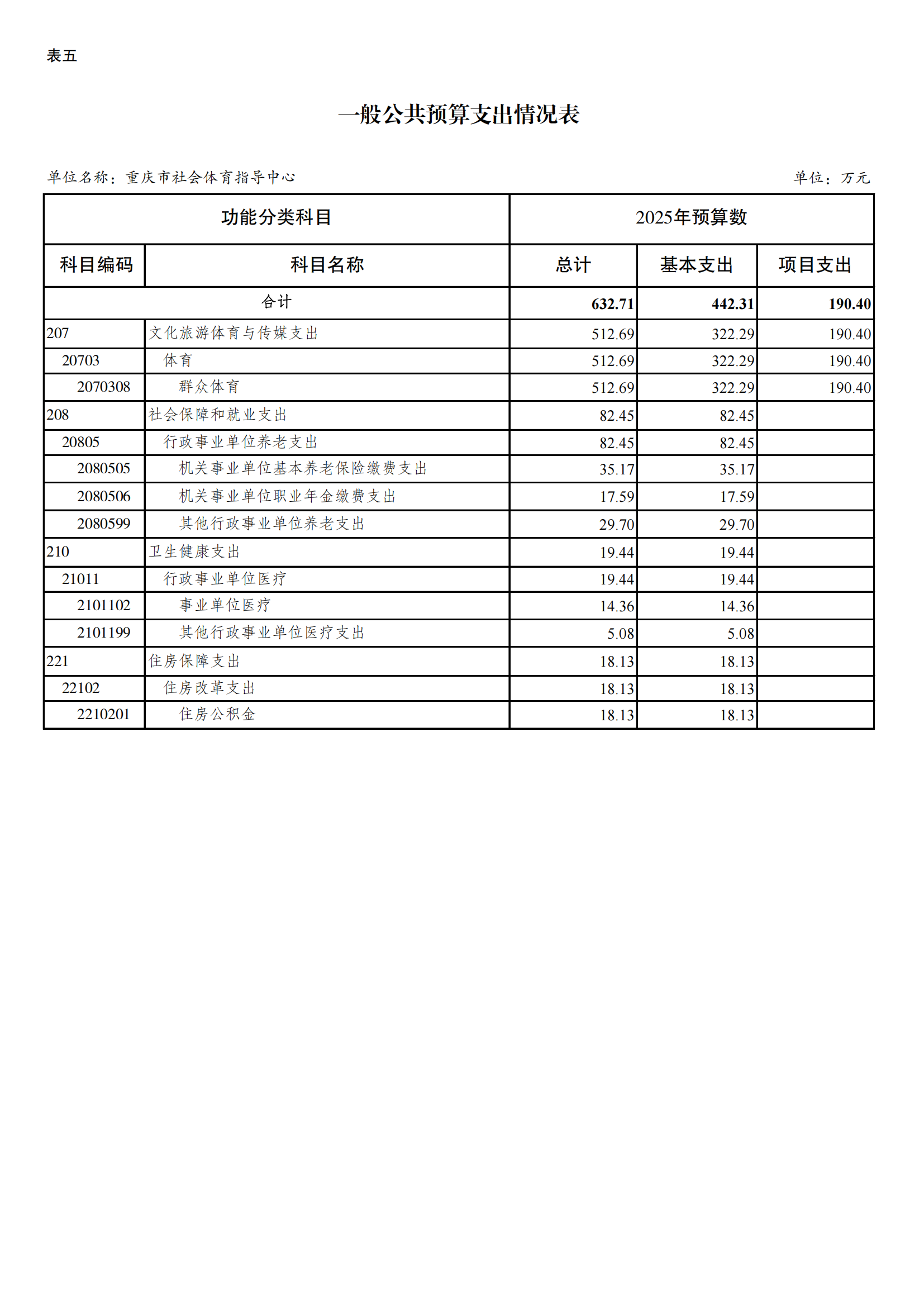 262012-重庆市社会体育指导中心_11.png