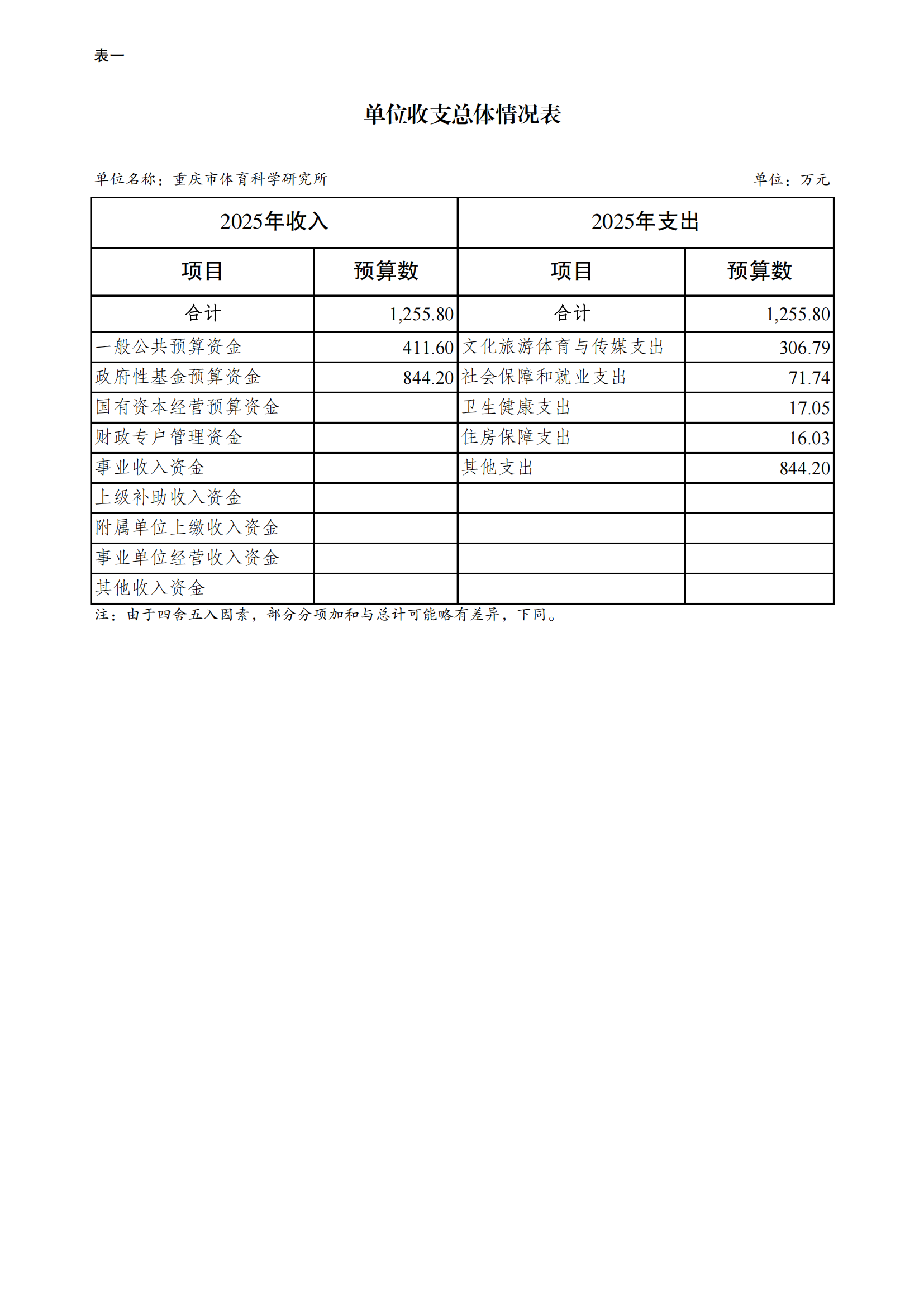 262011-重庆市体育科学研究所_06.png