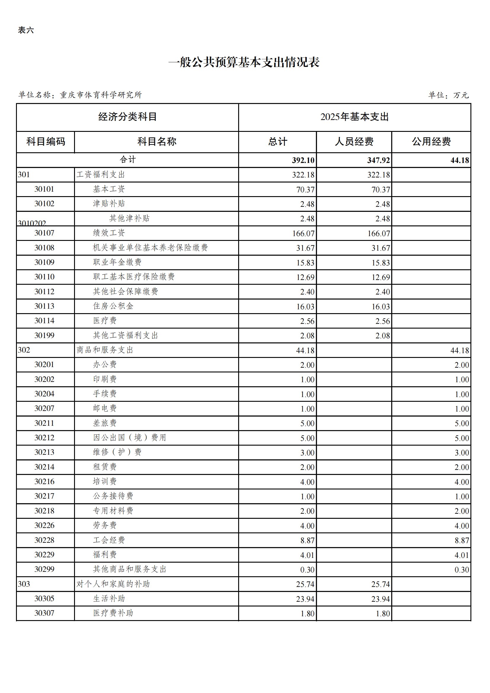 262011-重庆市体育科学研究所_11.png