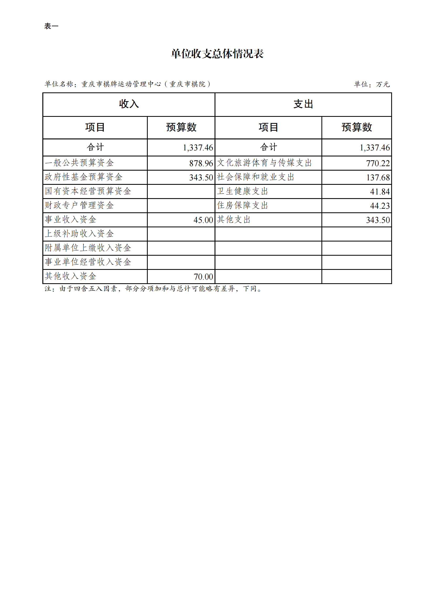 262010-重庆市棋牌运动管理中心(重庆市棋院)_07.png