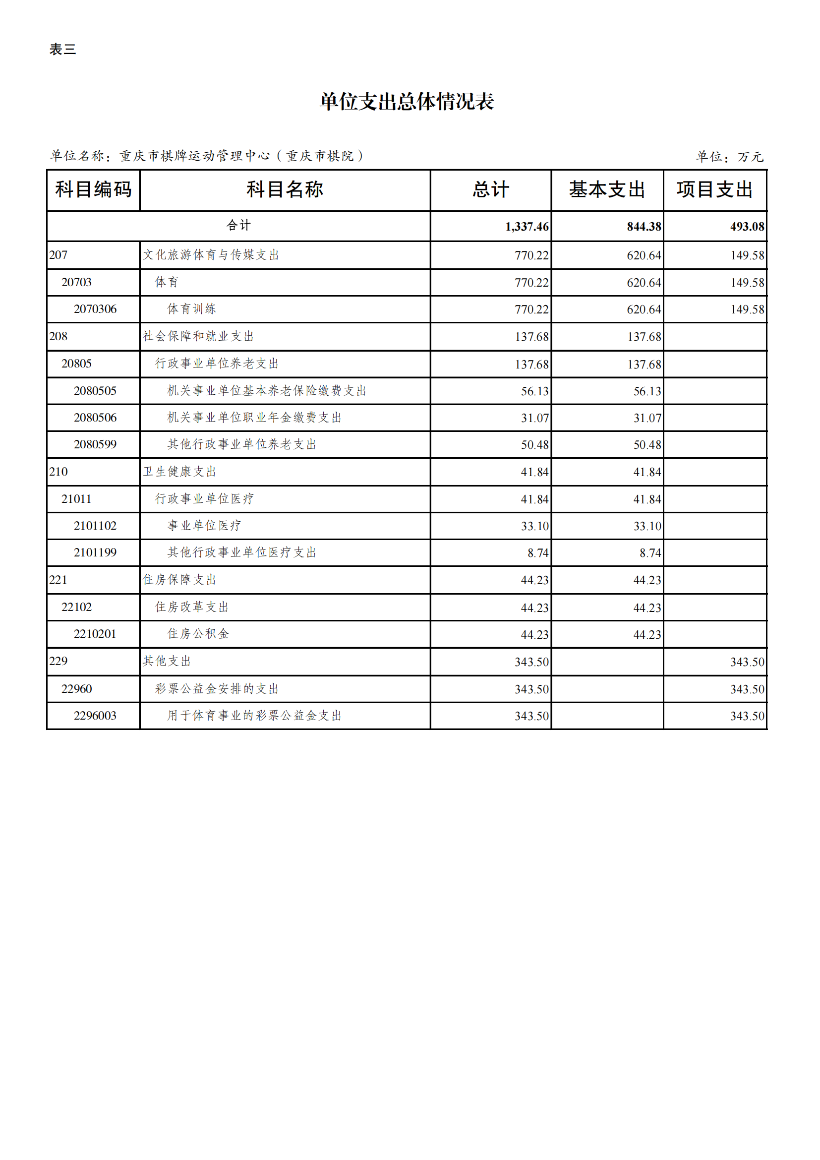 262010-重庆市棋牌运动管理中心(重庆市棋院)_09.png