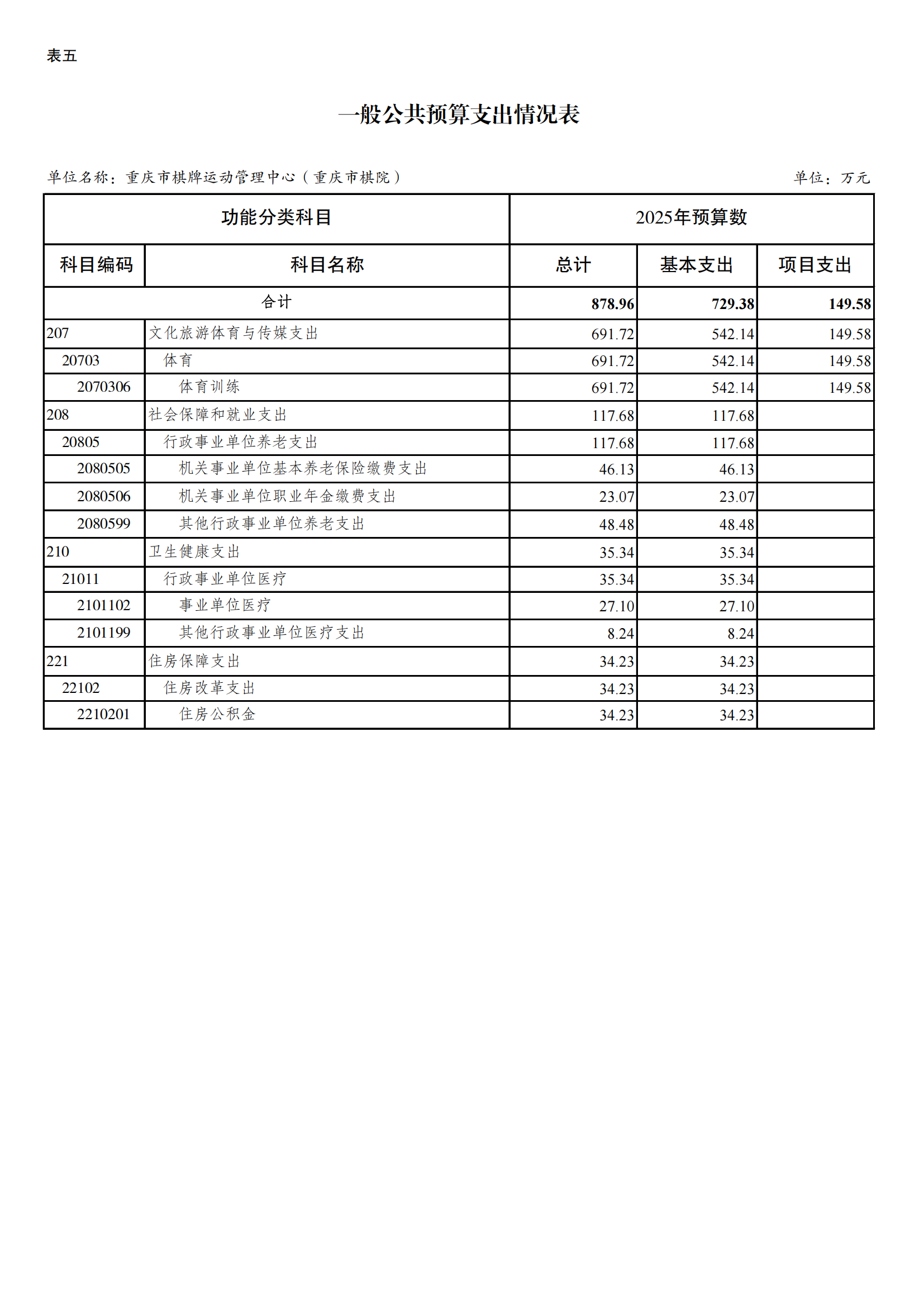 262010-重庆市棋牌运动管理中心(重庆市棋院)_11.png