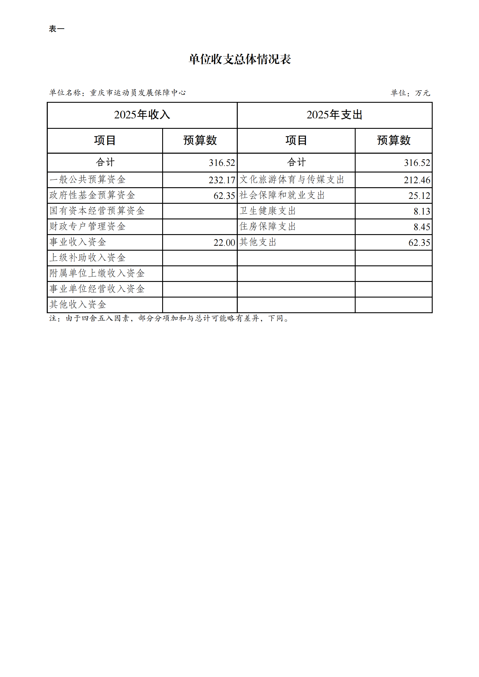 262006-重庆市运动员发展保障中心_06.png