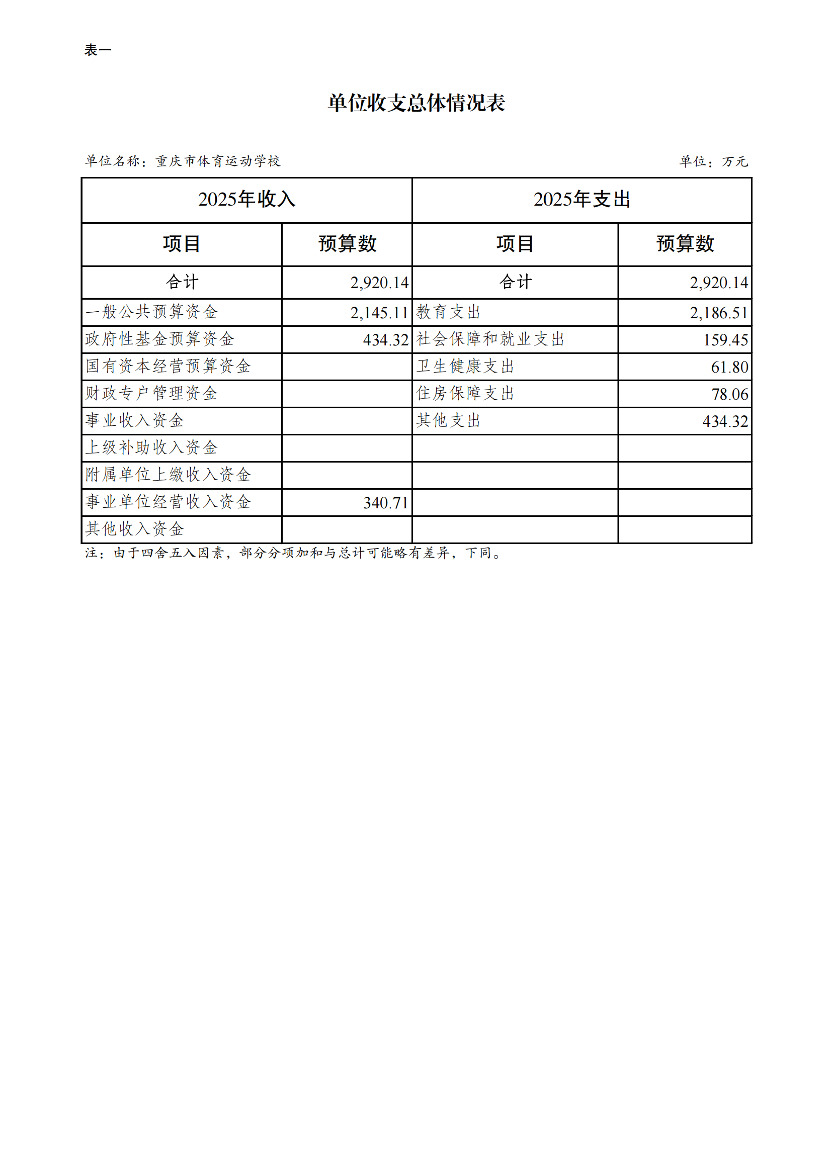 262005-重庆市体育运动学校_07.png