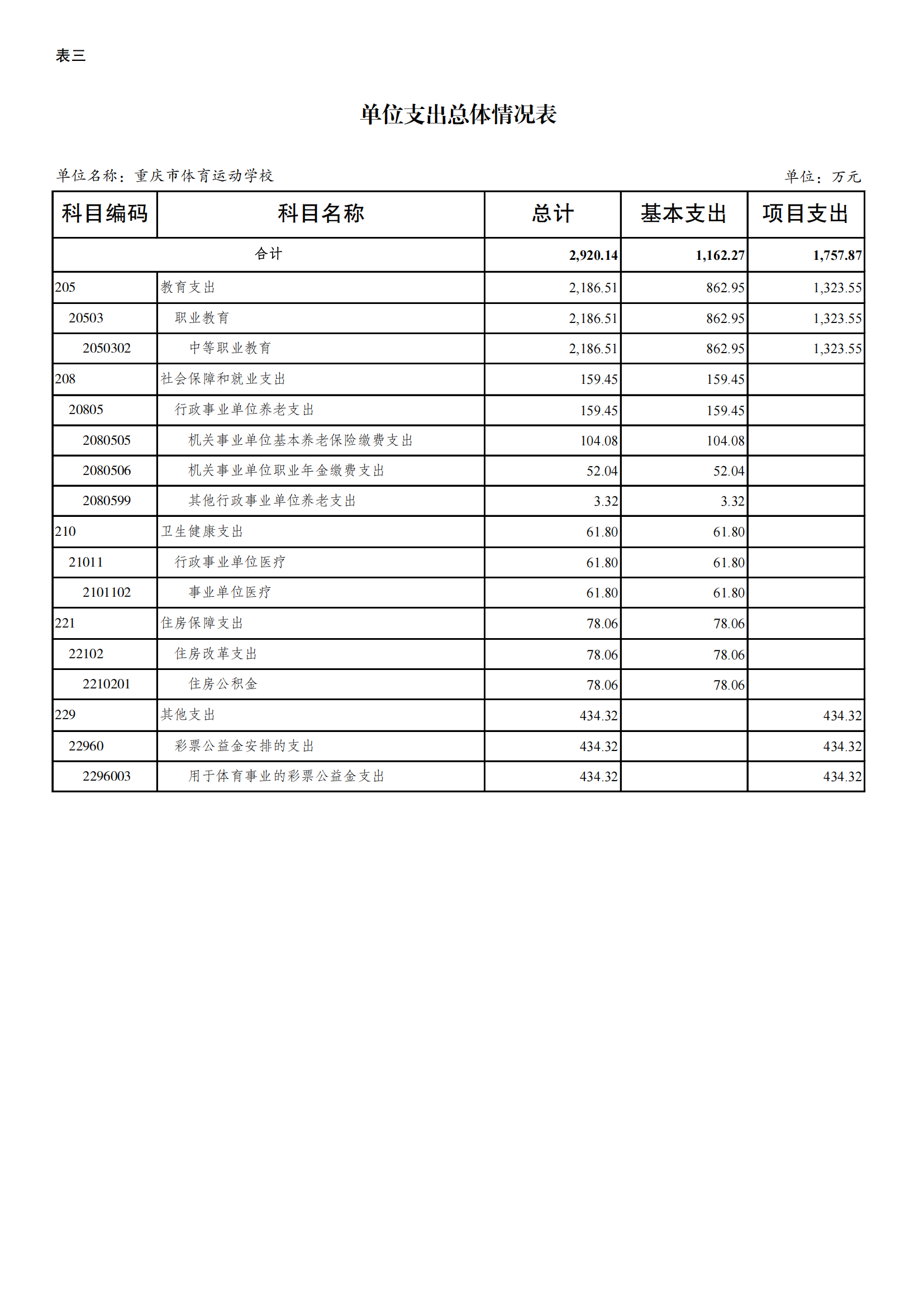 262005-重庆市体育运动学校_09.png