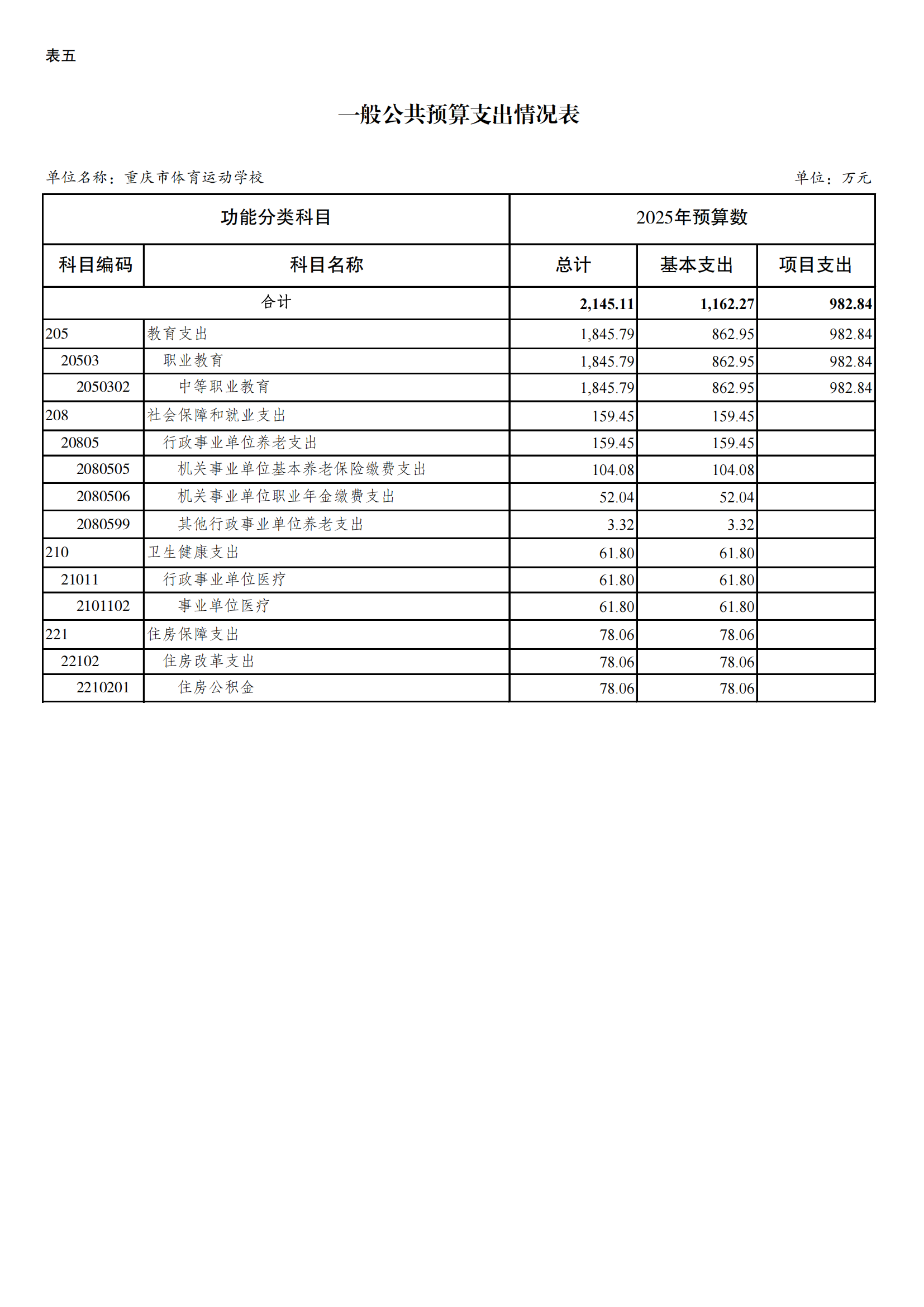 262005-重庆市体育运动学校_11.png