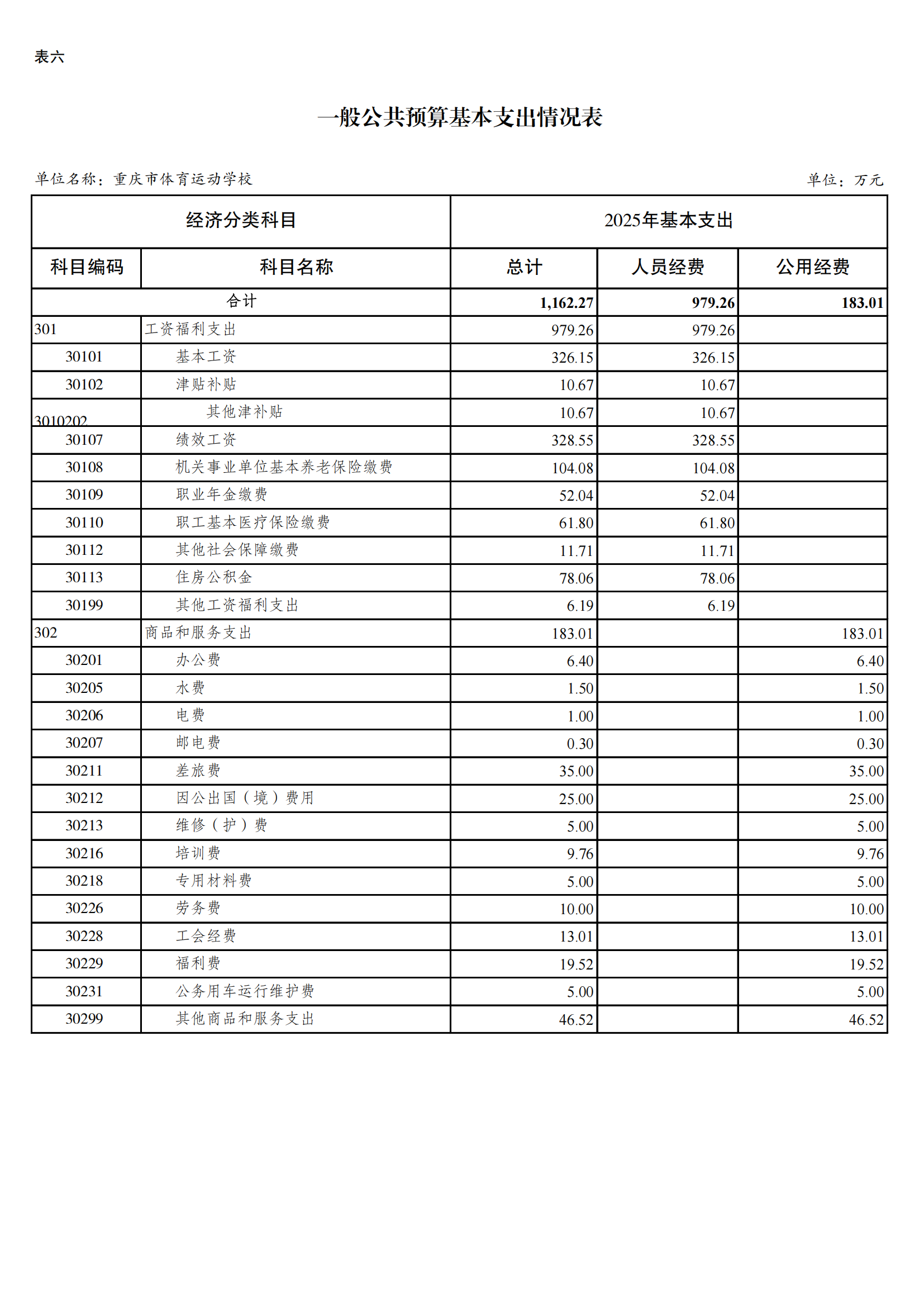 262005-重庆市体育运动学校_12.png