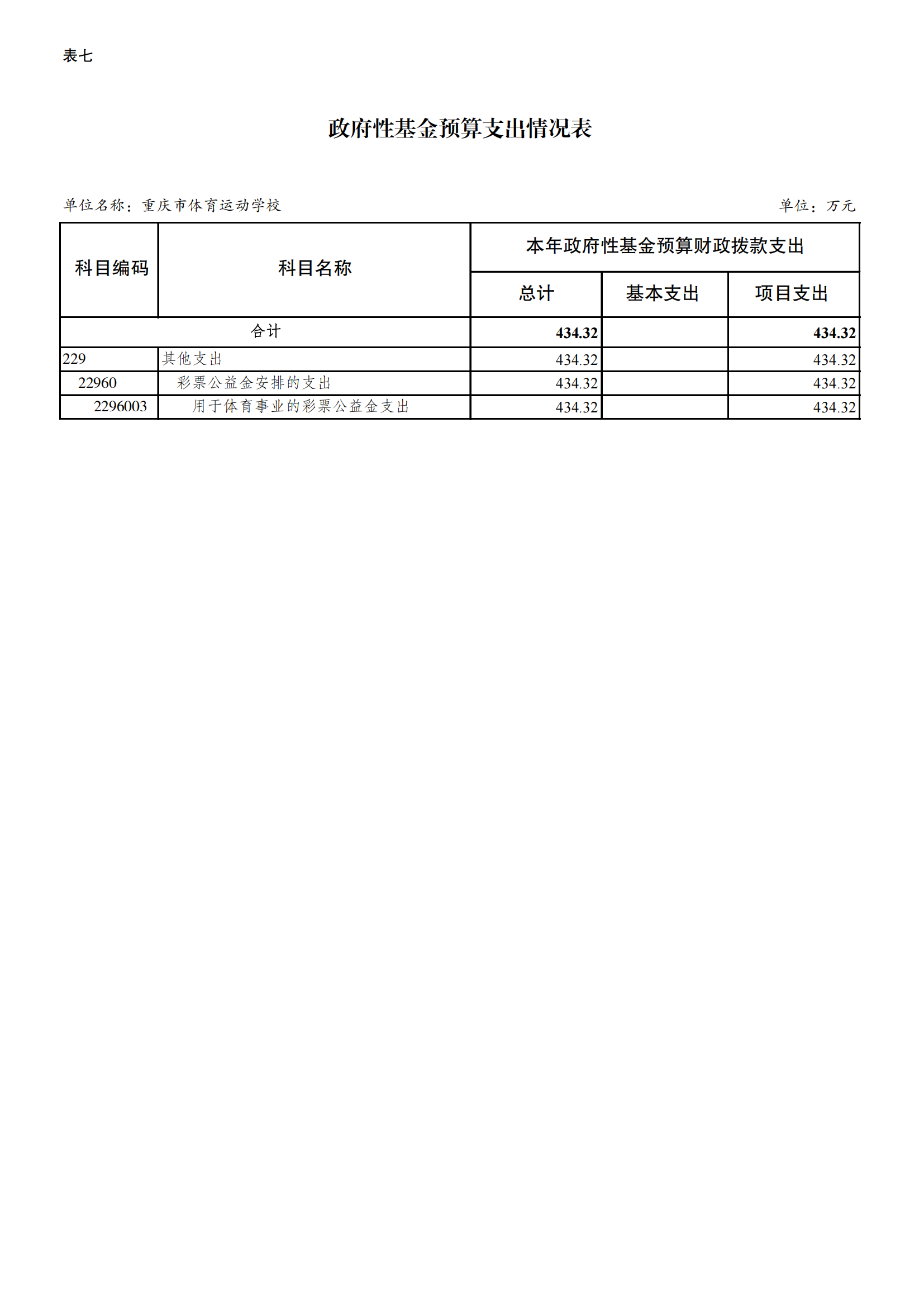 262005-重庆市体育运动学校_13.png