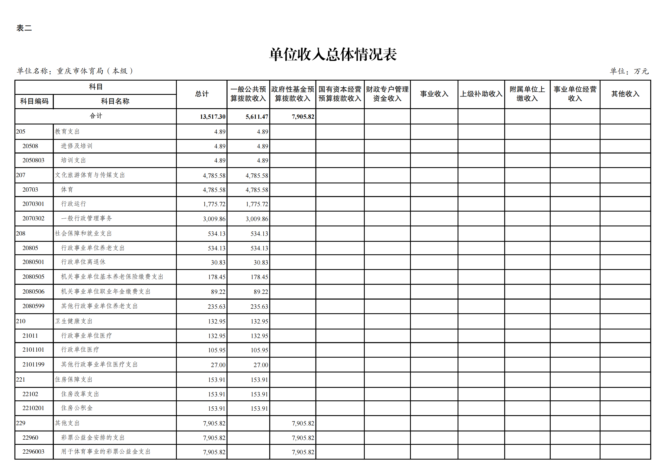 262001-蘑菇视频
(本级)_10.png