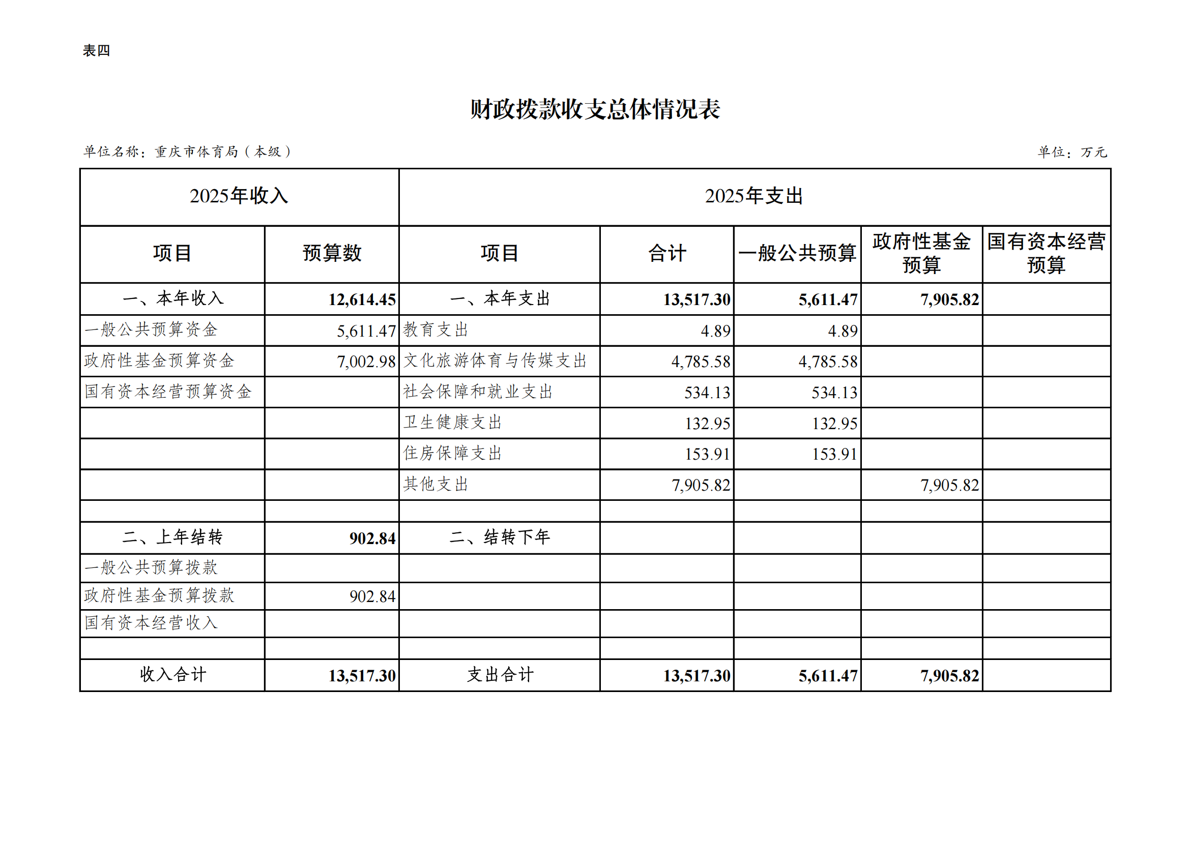 262001-蘑菇视频
(本级)_12.png