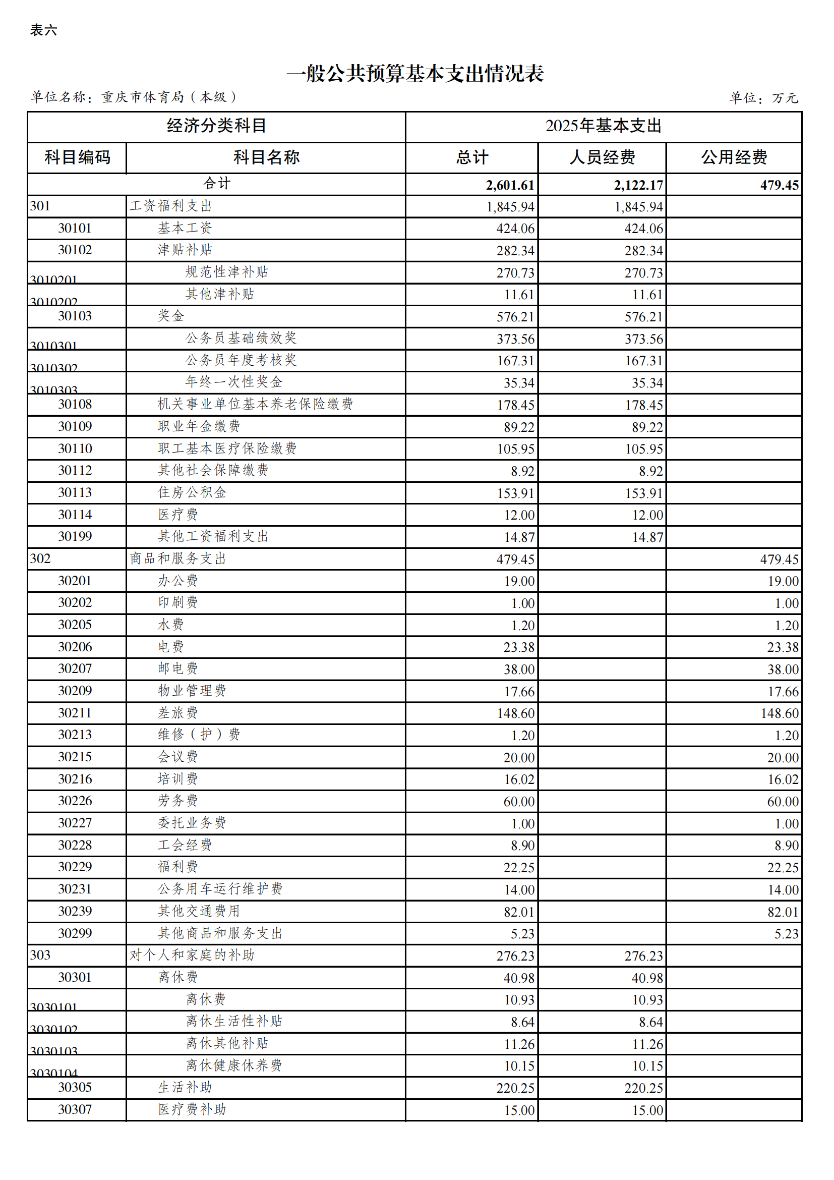 262001-蘑菇视频
(本级)_14.png