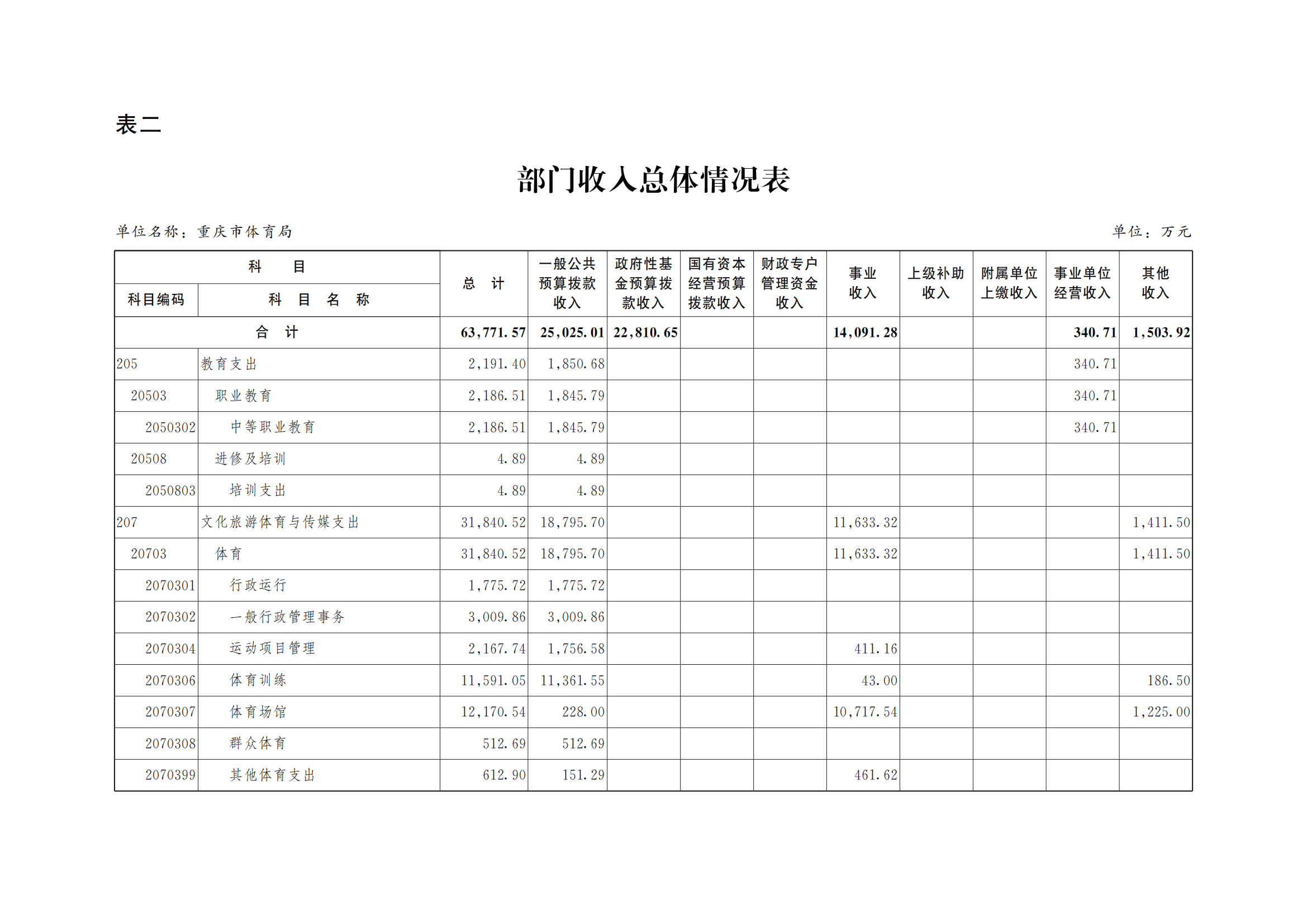 262-蘑菇视频
_07.png