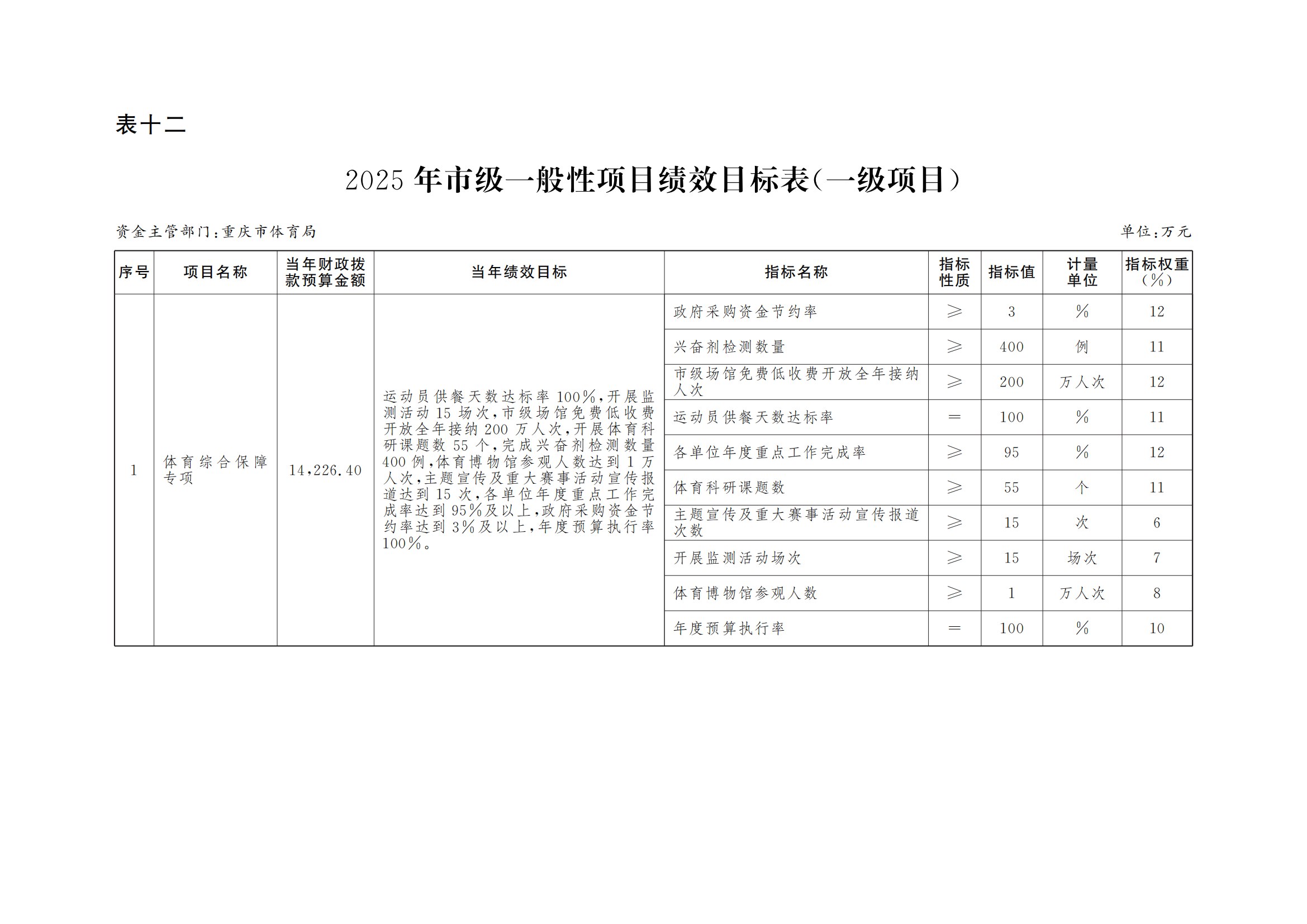 262-蘑菇视频
_23.png