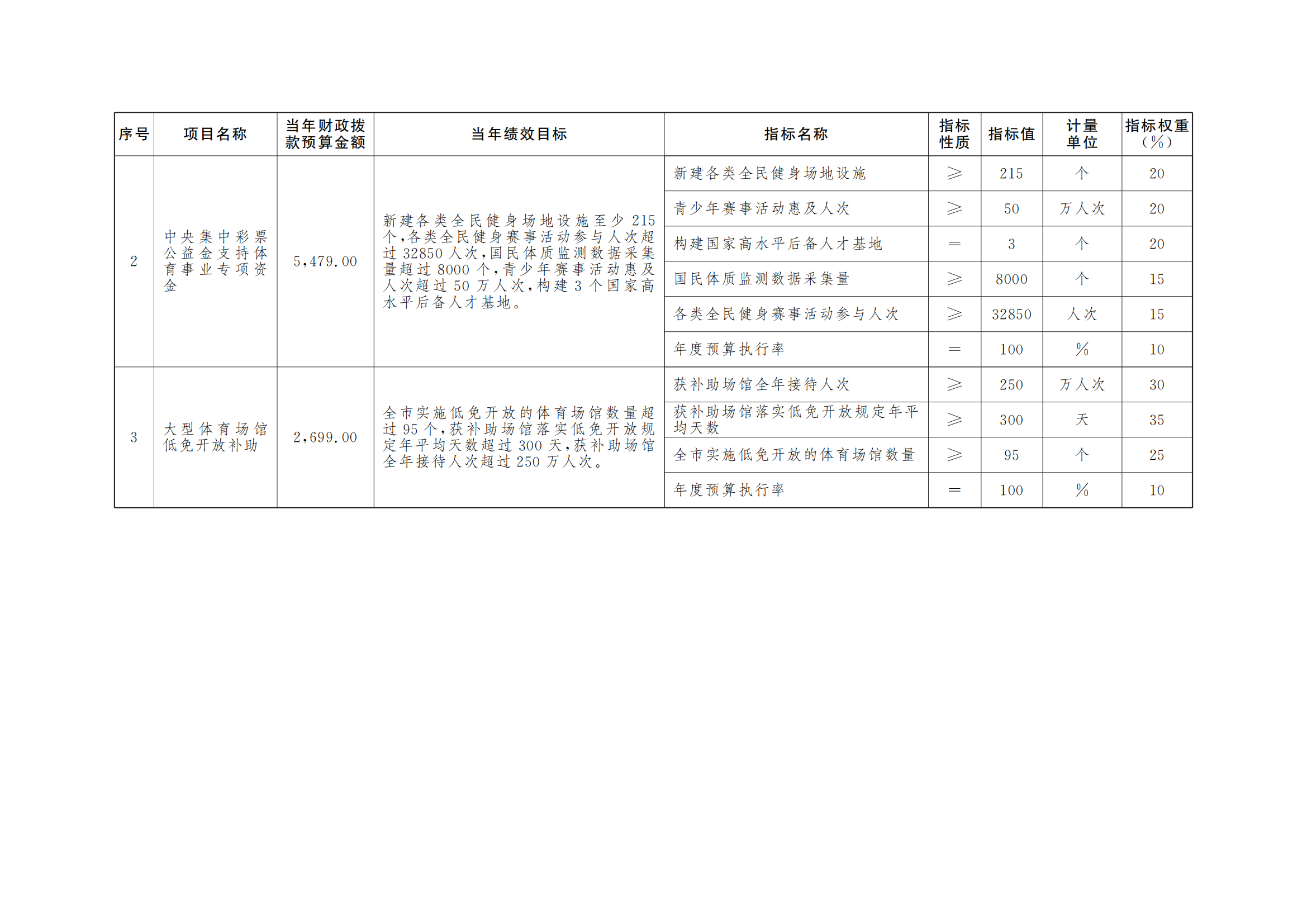 262-蘑菇视频
_24.png